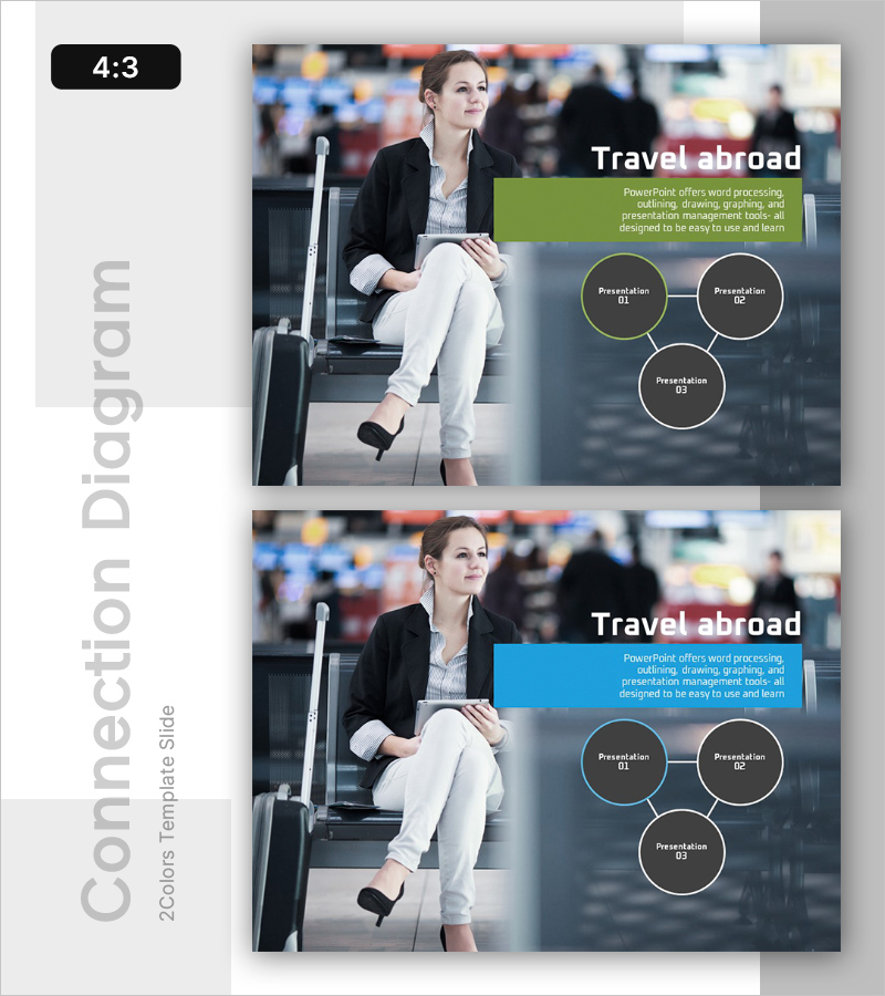 해외여행 설정 다이어그램 – 목표 달성을 위한 여행 계획