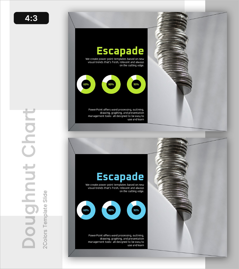 도박 중독 실태 분석 그래프