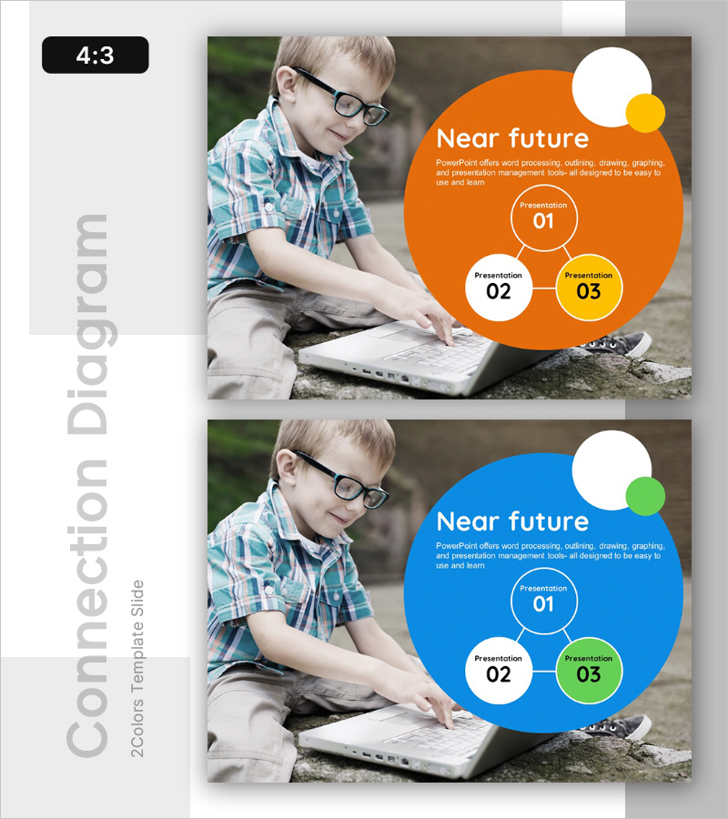 미래 비전 다이어그램 – 사업 전략과 비전을 시각화