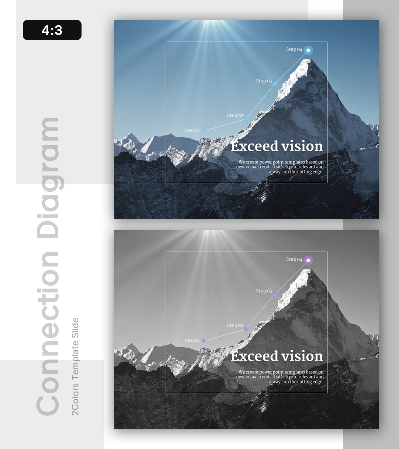 비전 설정을 위한 단계적 접근 슬라이드 – 매력적인 비전 도출