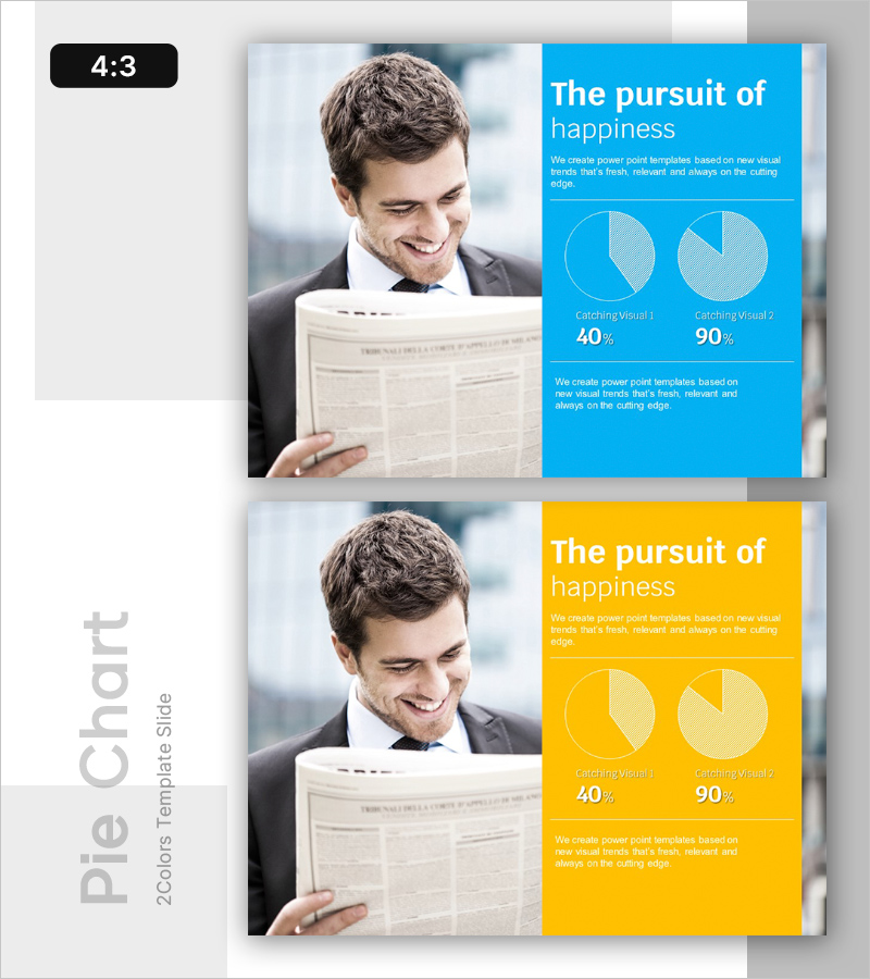 행복지수 비교 그래프 – 시장 및 경쟁사 분석