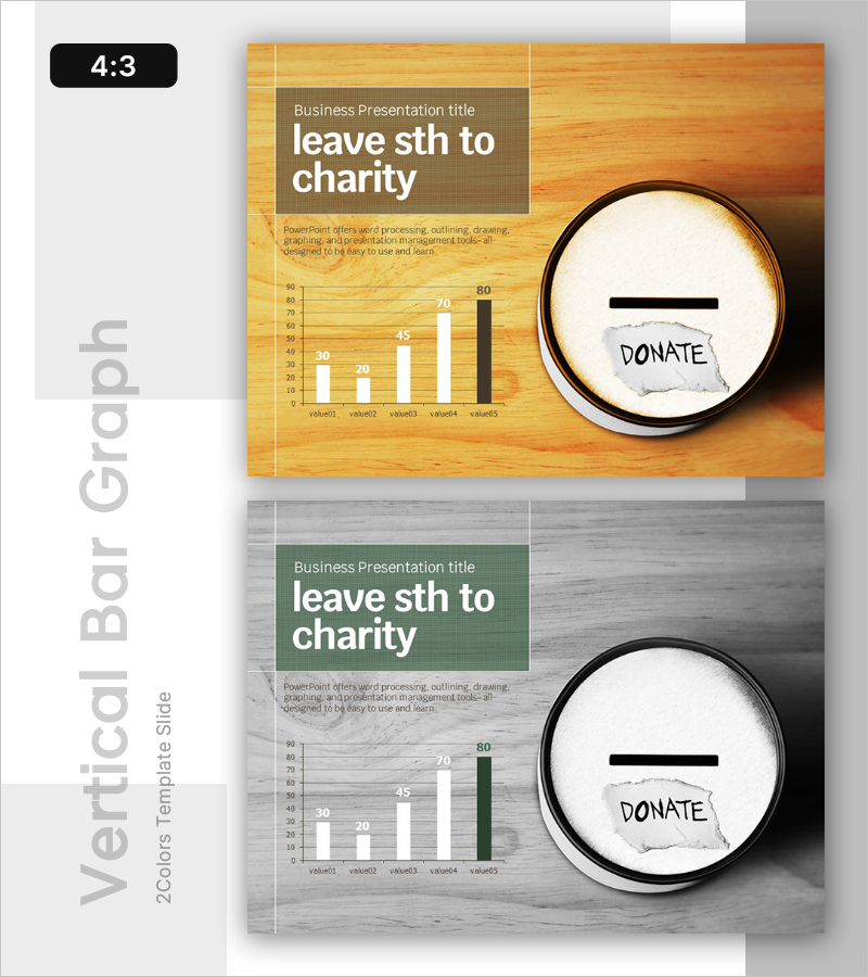 기부금 사용 항목별 분포 그래프 – 기부와 희망의 시각화