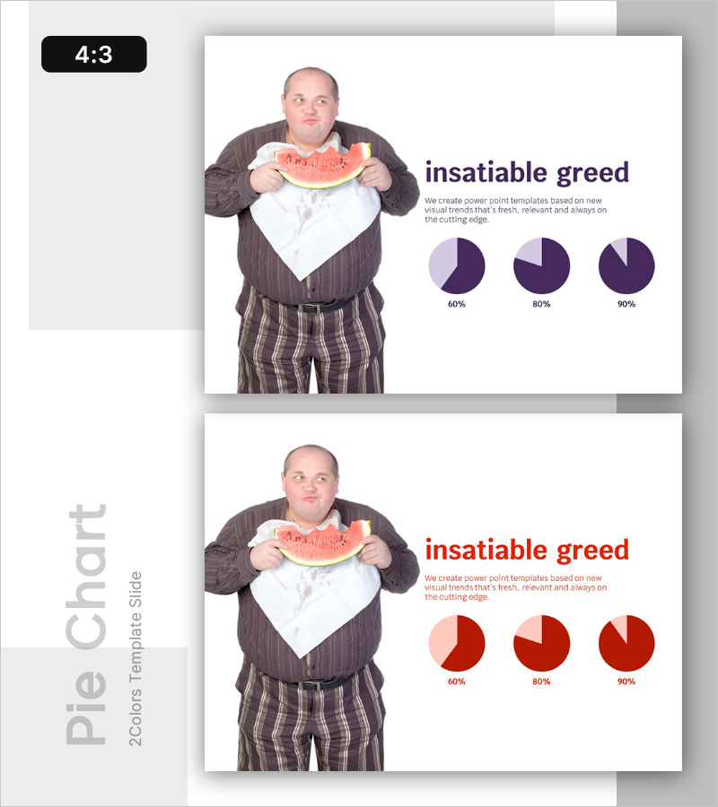시장 점유율 분석을 위한 파이형 그래프 슬라이드 - 탐욕의 상징