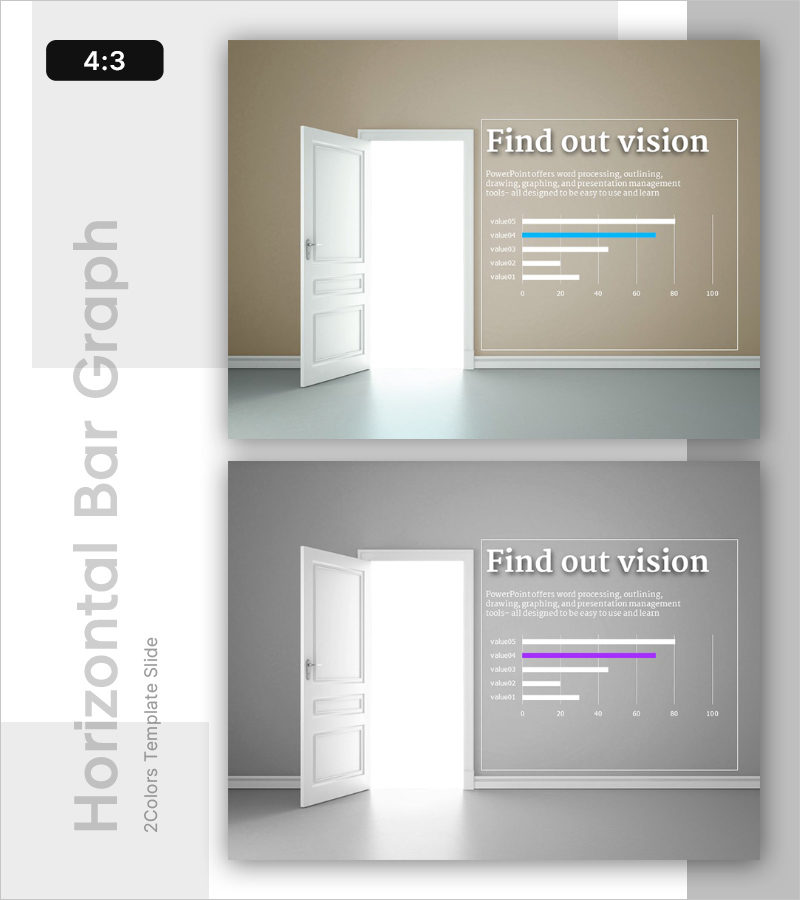 긍정적인 비전 분석 그래프 - 시장 및 경쟁사 분석에 최적화