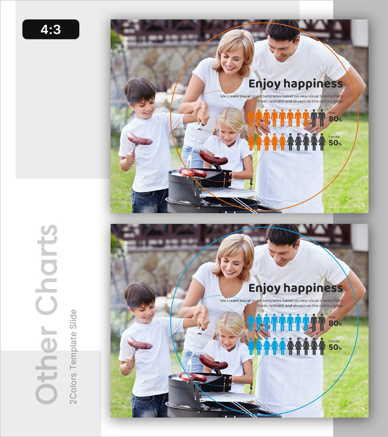 행복지수 성별 비교 그래프 – 데이터 기반의 과학적 분석