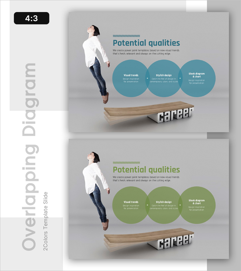 잠재 자질의 구성 요소 – 사업비전 및 전략 다이어그램