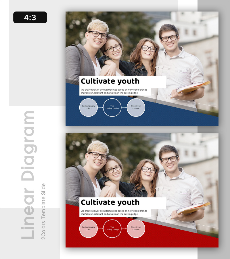 오늘의 젊음, 미래를 준비하는 비전