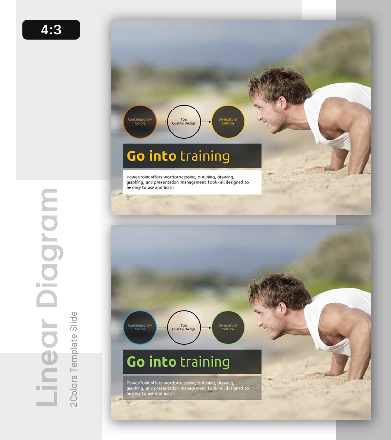 훈련단계를 시각화한 선형 다이어그램 슬라이드 – 성공으로 나아가는 길