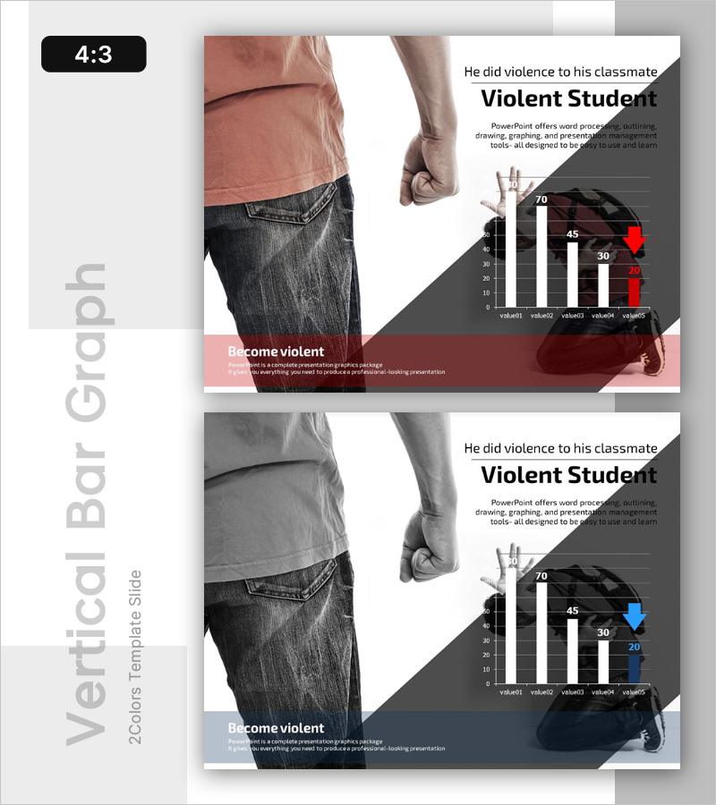 학교폭력 실태 조사 그래프 – 현재와 미래