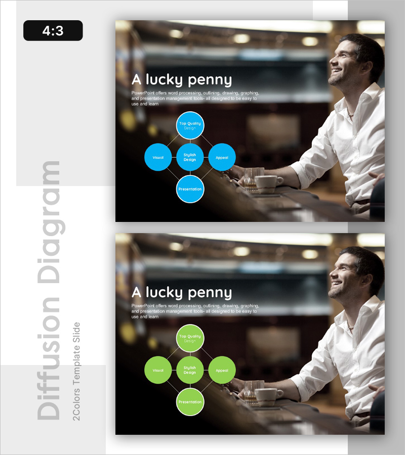 사업 소개를 위한 중심이 있는 다이어그램 슬라이드 - 우연히 발견한 행운
