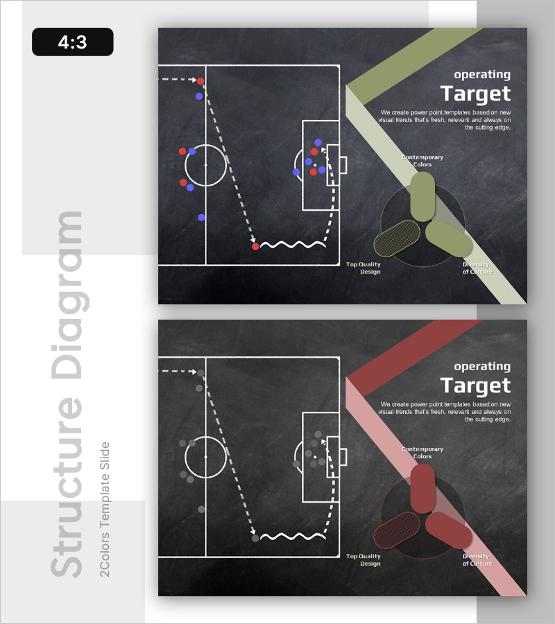 염색체 테마 와이드 피피티 템플릿 – 혁신과 도전