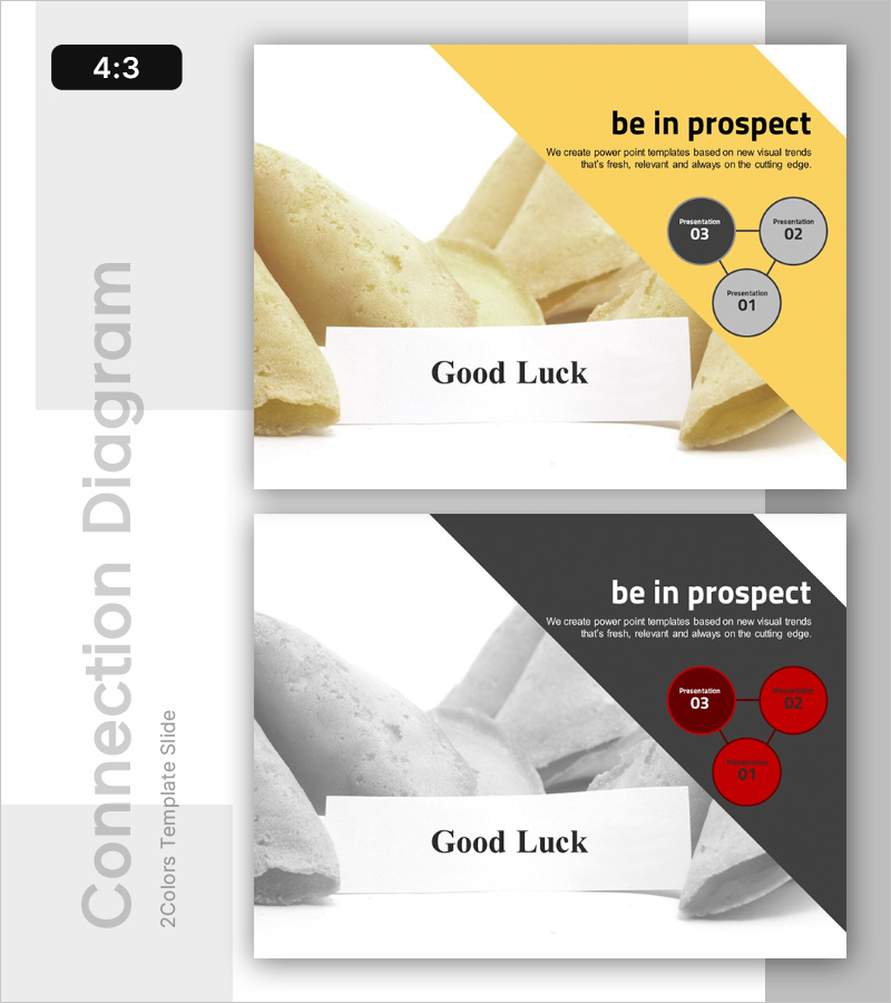 미래를 위한 사업 요소 슬라이드 – 혁신과 전망