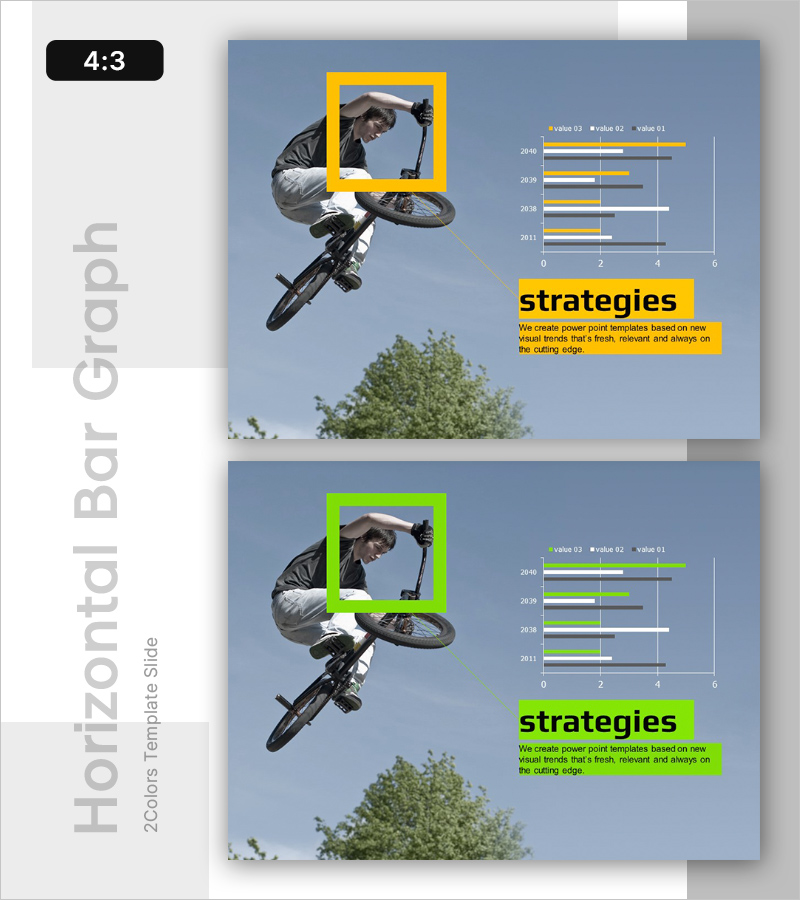 전략 분석 그래프 – 사업비전과 시장 분석