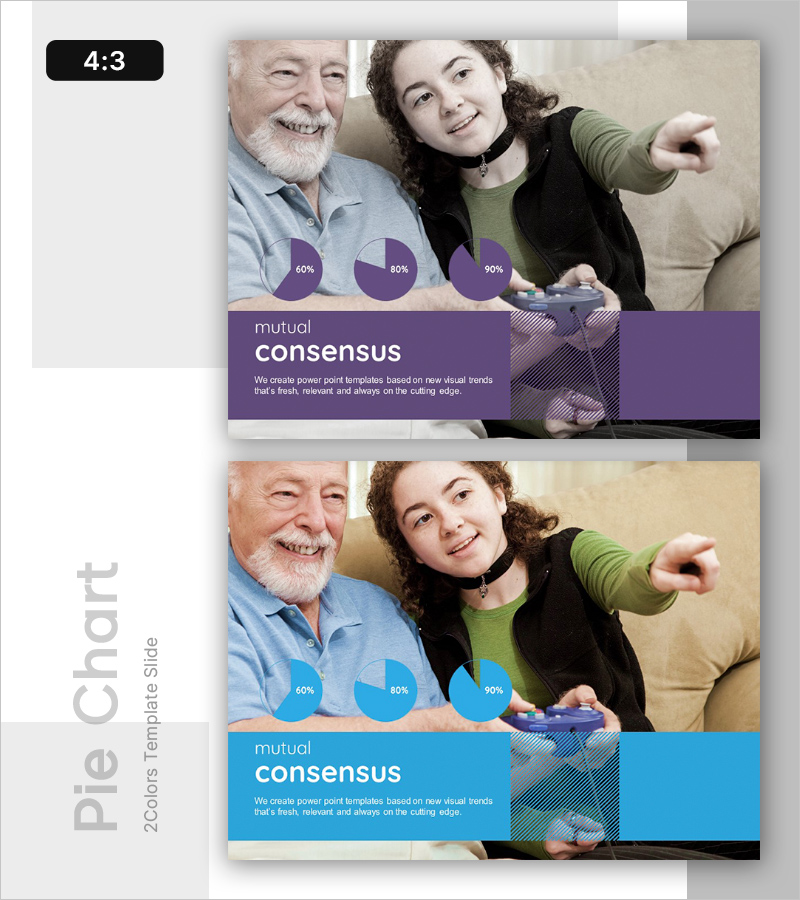 가족 간 유대감 분석 그래프