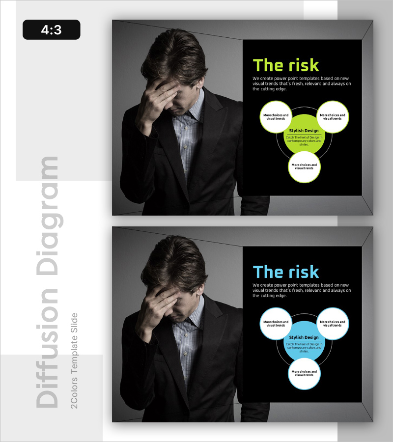 위험요소 다이어그램 – 핵심 위험 요인 시각화