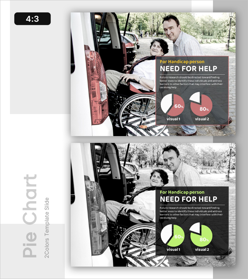 지역별 봉사 참여 현황 그래프