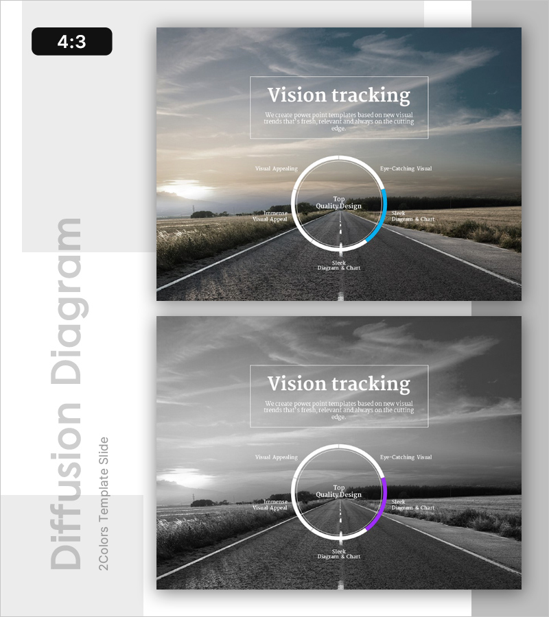 비전 구성 다이어그램 – 사업비전 및 전략 시각화