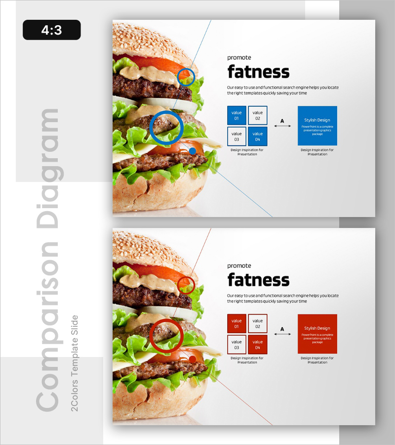 성분 비교 분석 다이어그램 - 제품의 차별화 전략