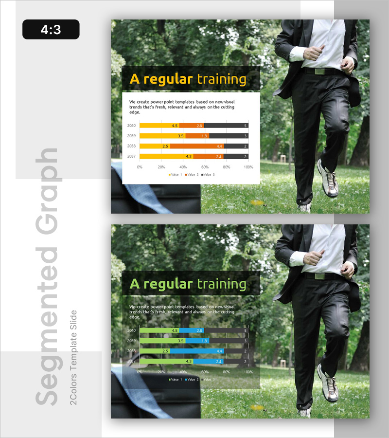 가로막대그래프로 경쟁사 분석 시각화 – 정규 훈련 데이터