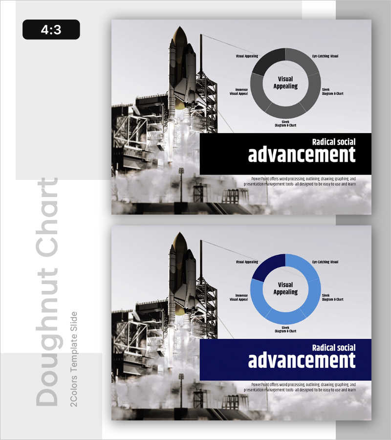 급진적인 사회적 발전 – 시각적 매력을 통한 혁신