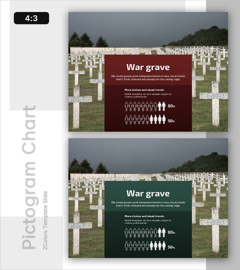 전쟁 사망자 분석 그래프