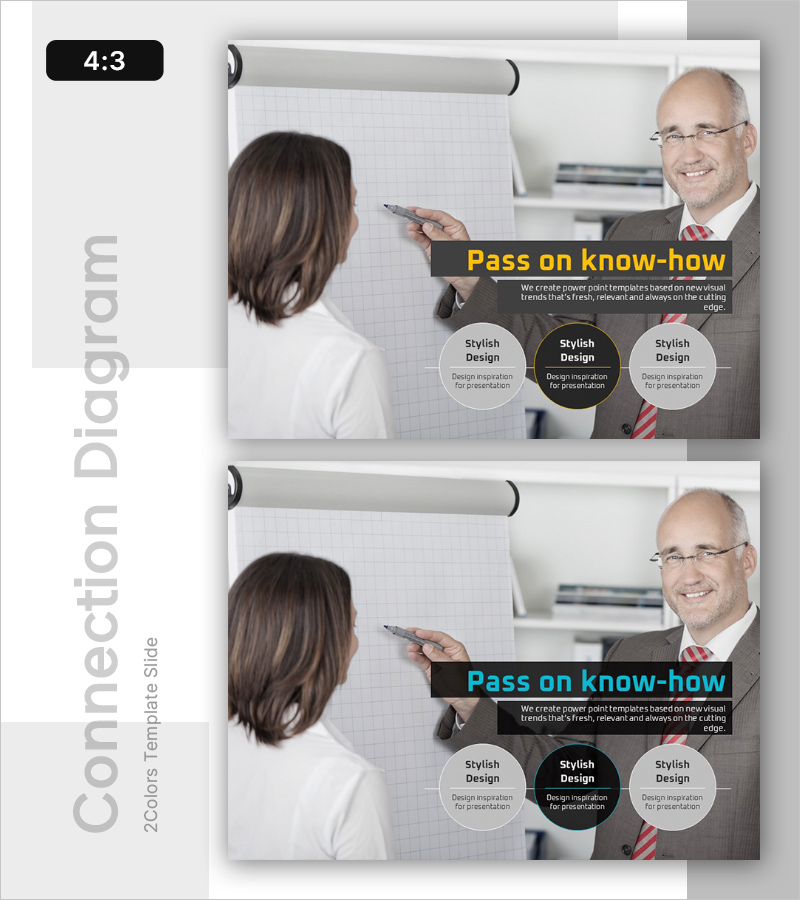 노하우 전수를 위한 프레젠테이션 템플릿 – 비즈니스 전략 및 운영계획