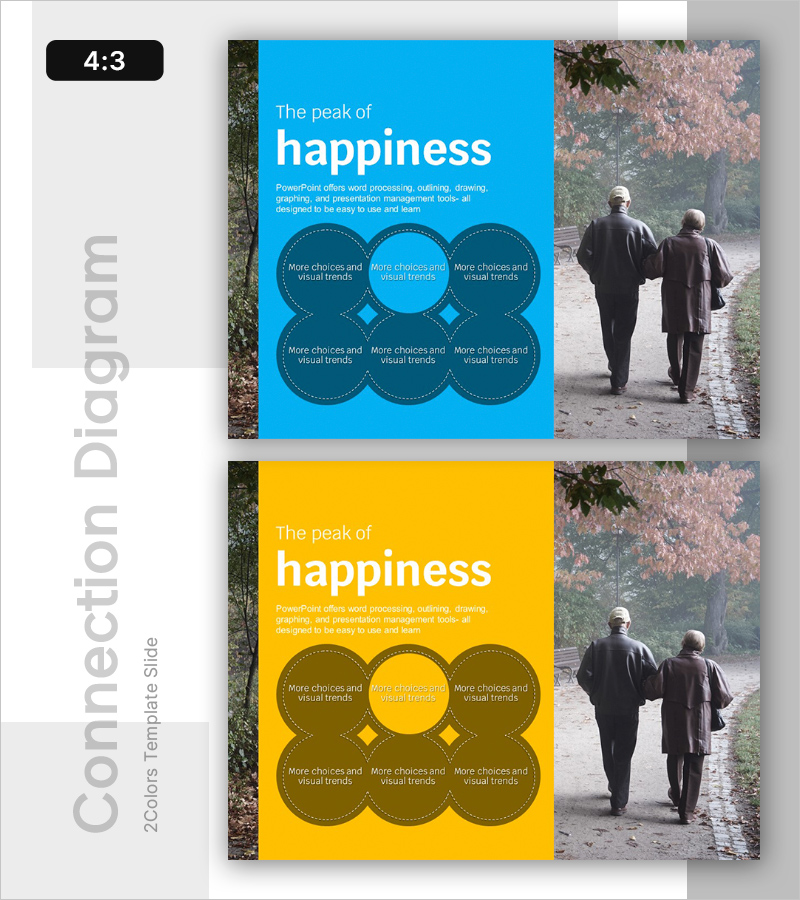 행복의 정점 다이어그램 – 제품 특성과 구성요소 시각화