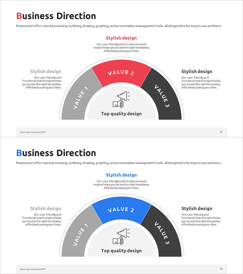 사업 디렉션 반원 다이어그램 – 비즈니스 전략 시각화