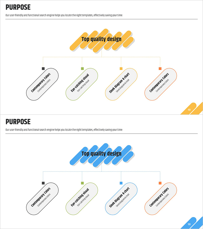 주요 사업목표 설정 – 비전과 목표 달성을 위한 트리 다이어그램
