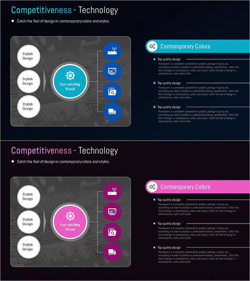 글로벌 데이터 분석 기술 조직도 – 혁신적 기술과 구조