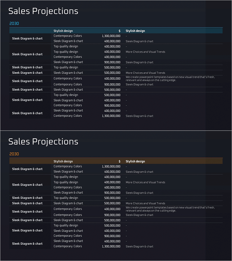 수익 분석 테이블 – 재무 계획과 성과를 시각화한 디자인
