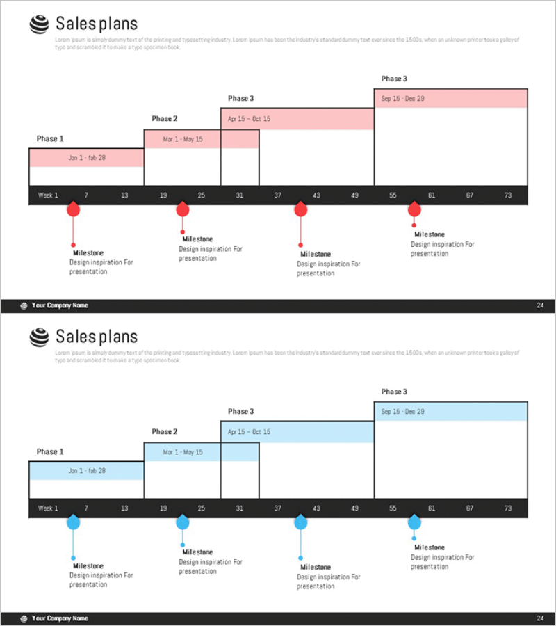 사업 관리 및 마케팅 전략 수립을 위한 판매 계획 슬라이드