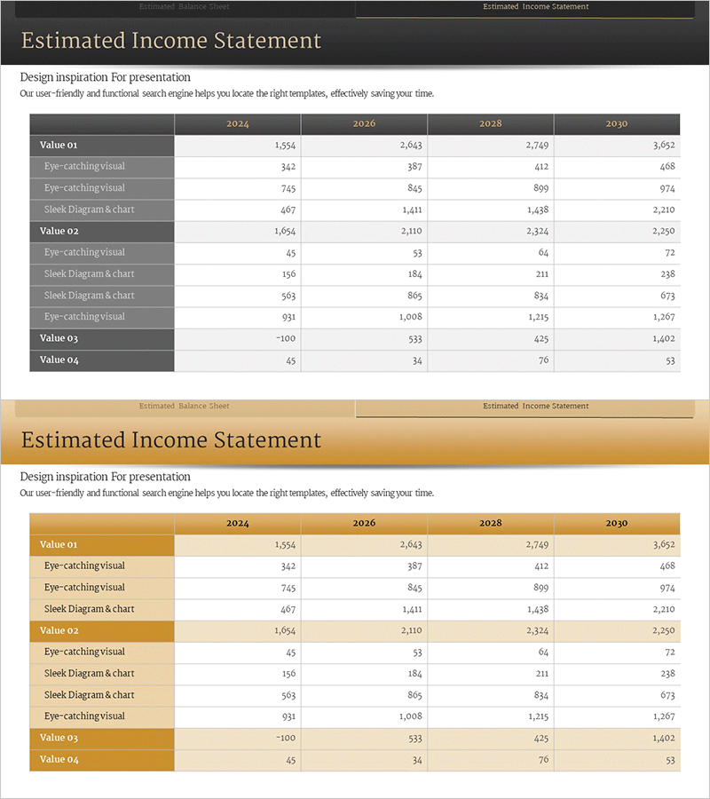 Annual Sales and Profit Table – Clearly Presenting Financial Plans