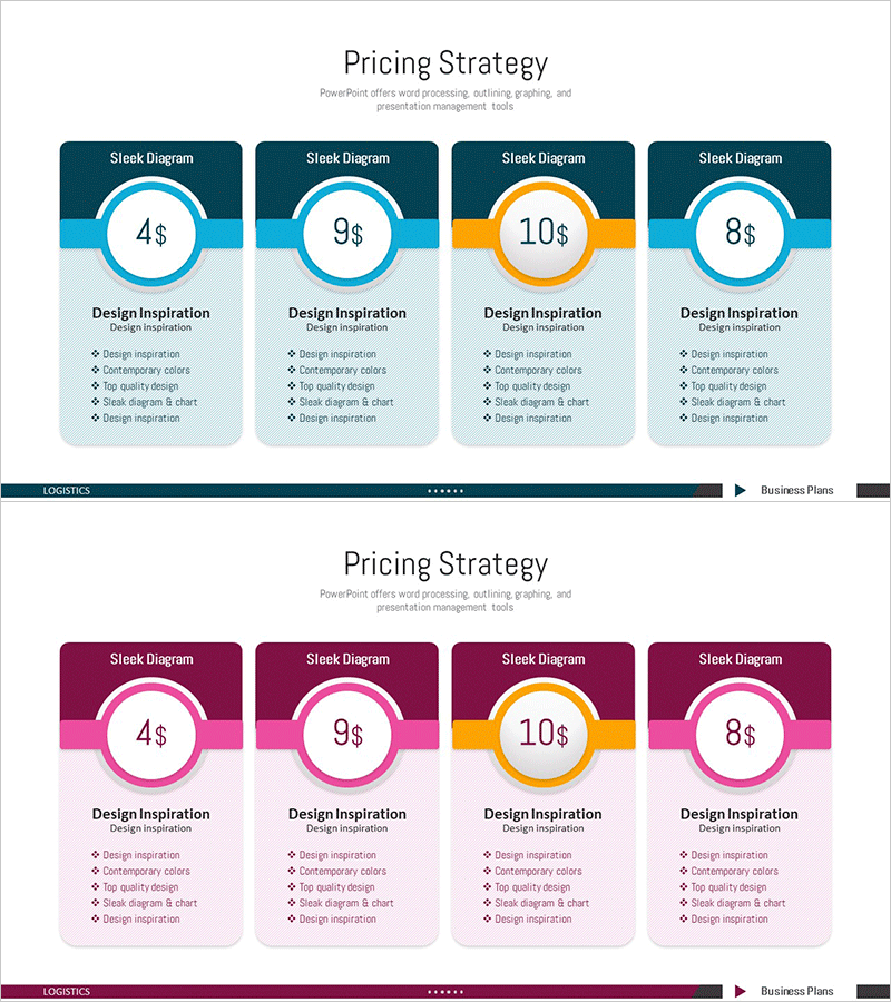 가격별 전략 다이어그램 – 시장 분석 및 마케팅 전략