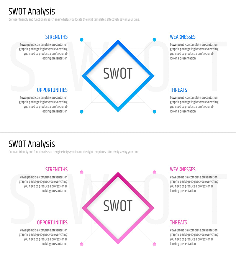 SWOT 분석 사각 다이어그램 – 시장 분석을 위한 유용한 템플릿