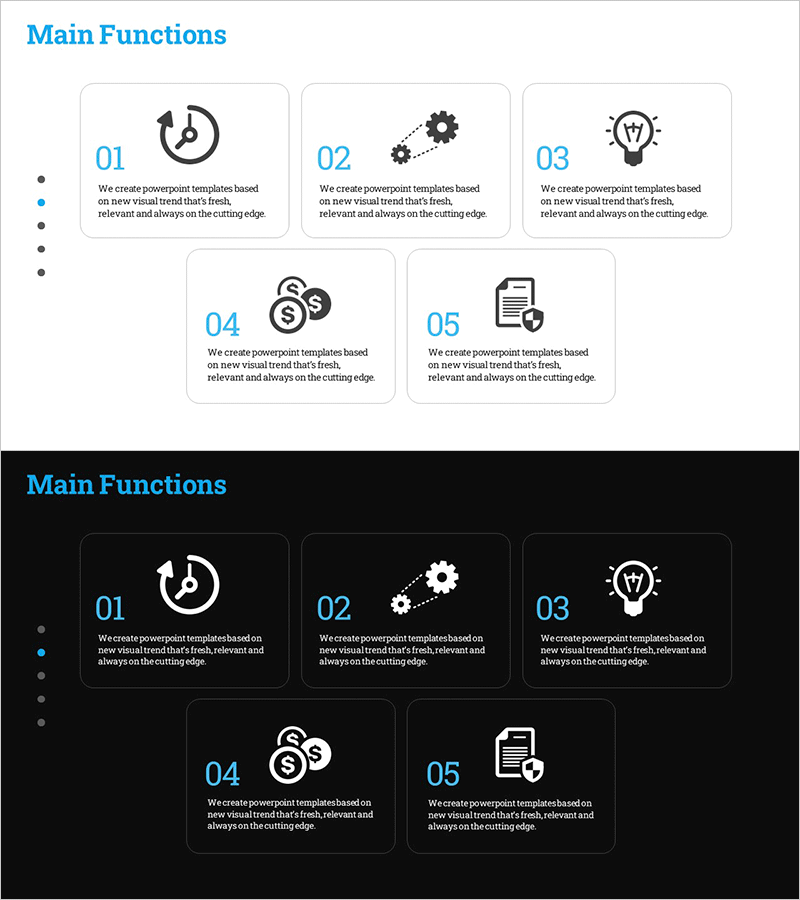 서비스 주요기능 폐쇄 다이어그램 – 현황과 소개