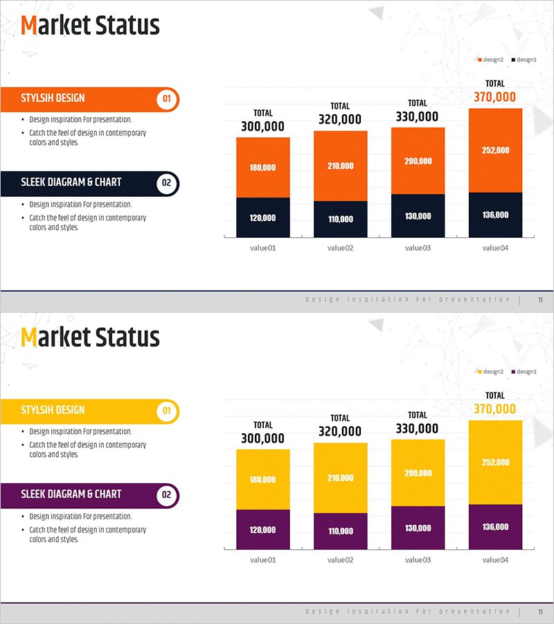 긍정적인 매출 수익 분석 그래프 – 시장 현황을 시각화하다