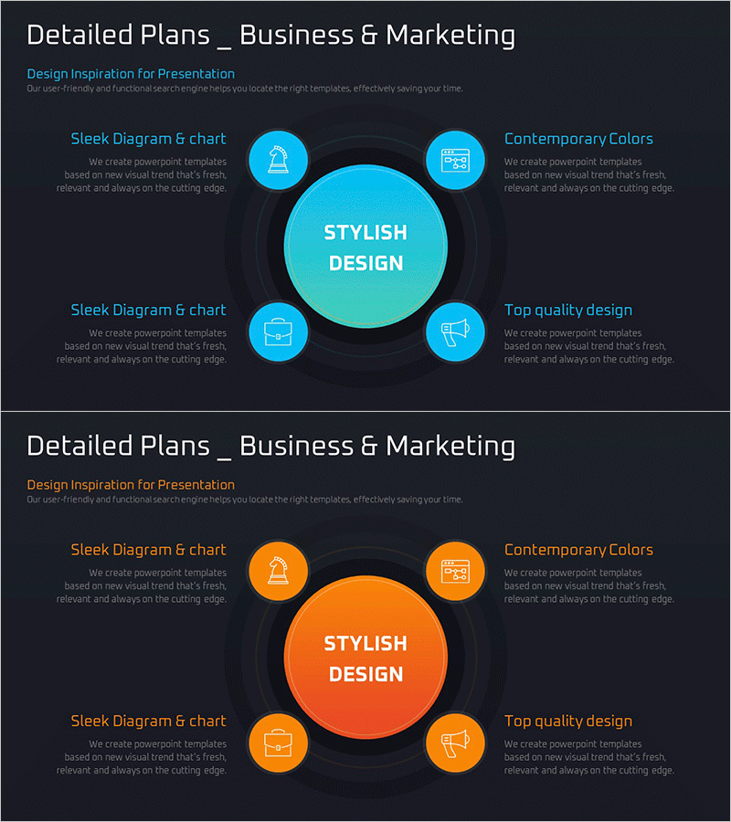 마케팅영역 원 다이어그램