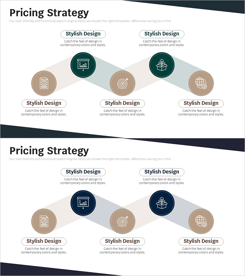 가격전략 연결 다이어그램 – 효율적 사업 추진을 위한 클러스터