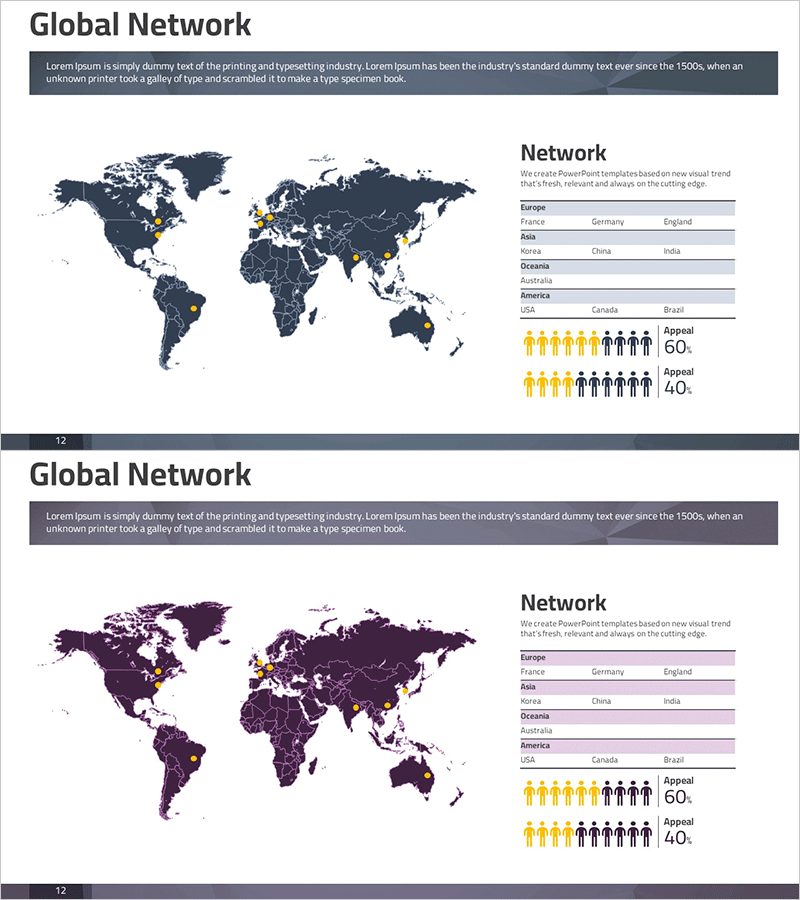 글로벌 타겟 국가별 전략 – 글로벌 마케팅을 위한 교두보