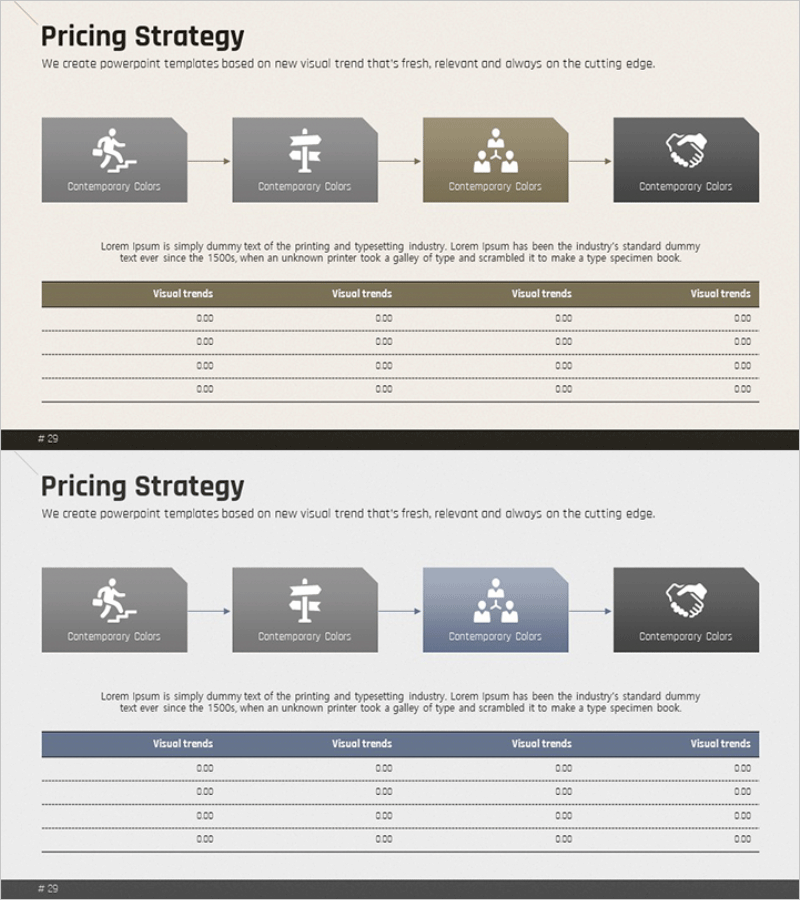 가격전략 흐름 다이어그램