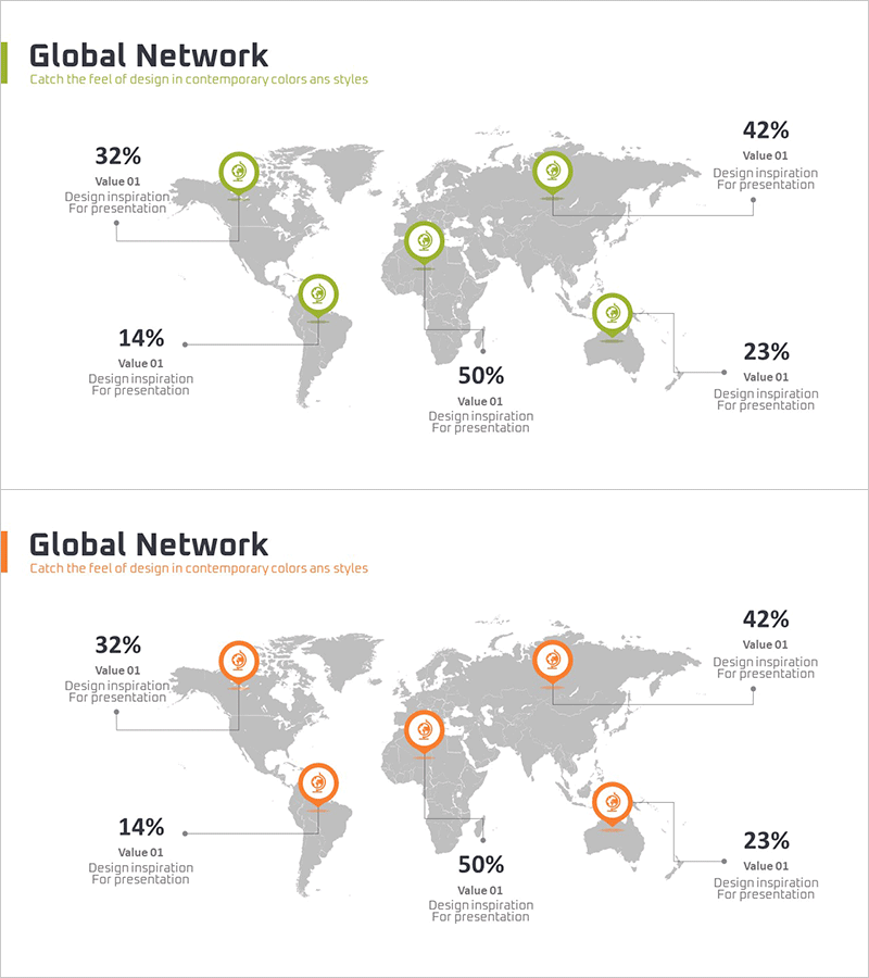 타겟 시장 진출 분석 그래프