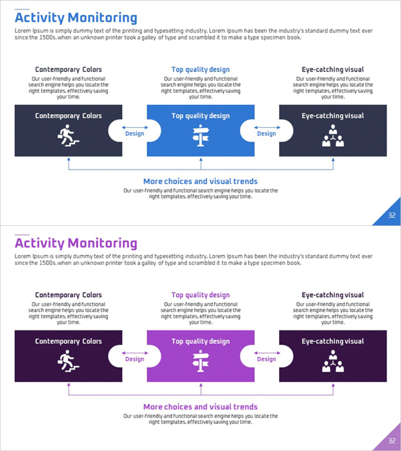마케팅 활동 모니터링 다이어그램 – 실용적 전략 구조