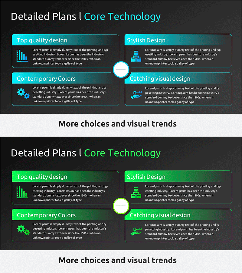 핵심 기술 세부계획 다이어그램 – 사업 전략을 강화하는 클러스터