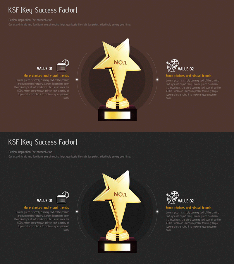 사업 성공을 위한 KSF 핵심 역량 슬라이드 템플릿