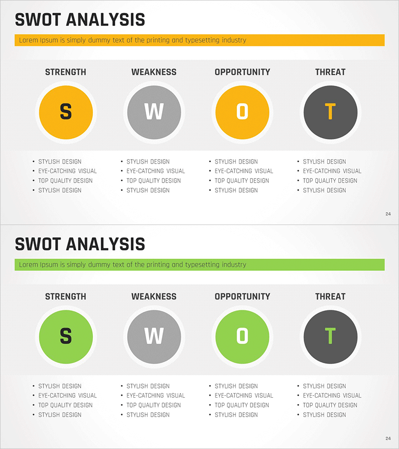 링거 모양 세분형 세로막대 그래프 – 직관적 데이터 시각화