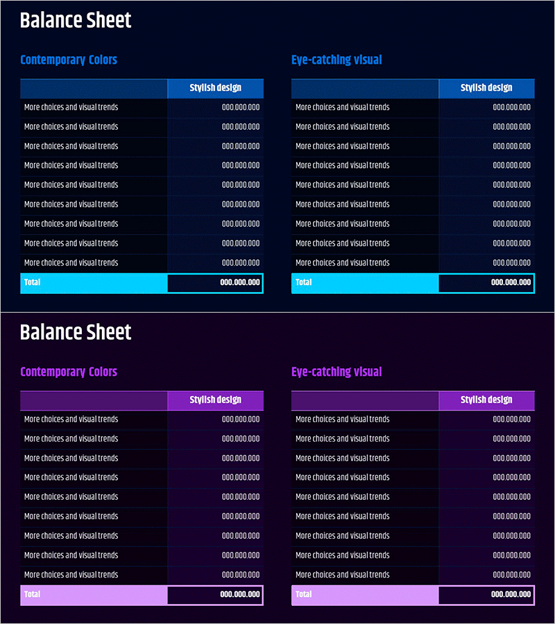 기업 재무 평가 분석 대차대조표 – 데이터 시각화