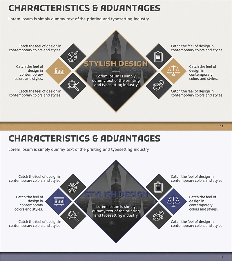 사업 특성 다이어그램 – 뛰어난 제품 소개