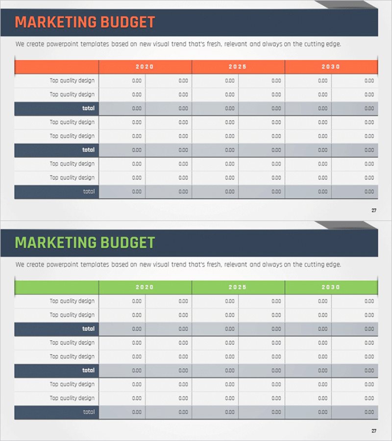 연도별 마케팅 예산 계획서 – 예산 관리와 성과 예측