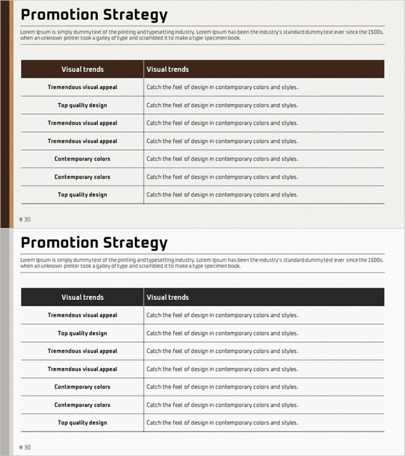 프로모션 전략 테이블 – 마케팅 전략 시각화